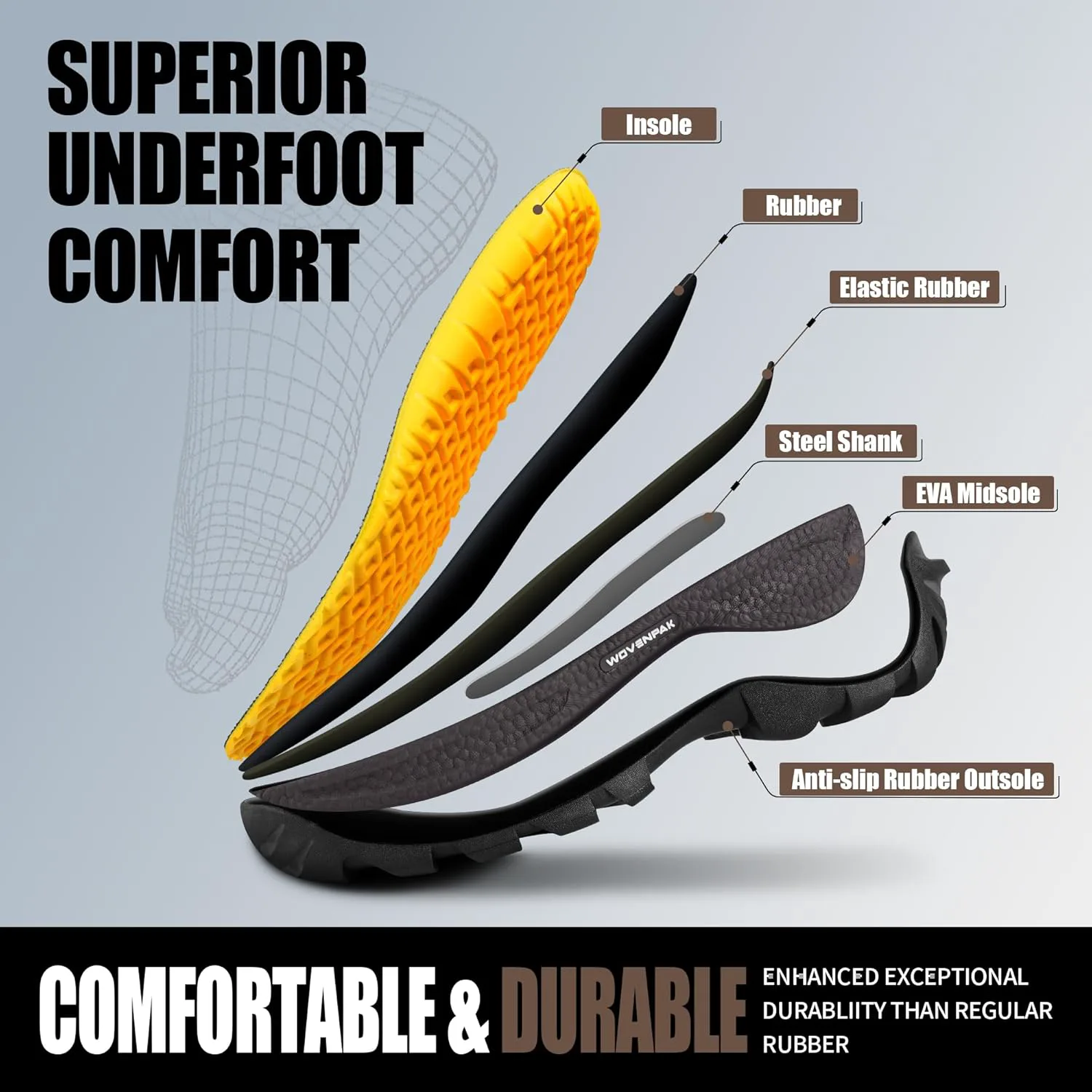 

WOVENPAK водонепроницаемые садовые сапоги для мужчин, резиновые рабочие ботинки до щиколотки, утепленные уличные сапоги для грязи для садоводства, охоты, фермерства, кемпинга и работы во дворе, размер 6-13 PW WOVENPAK, коричневый