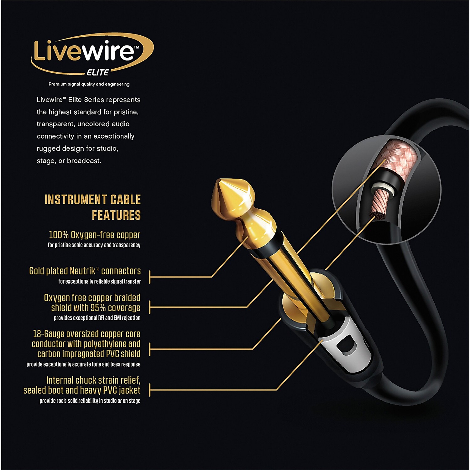 

Инструментальный кабель Livewire Elite, 25 футов, черный