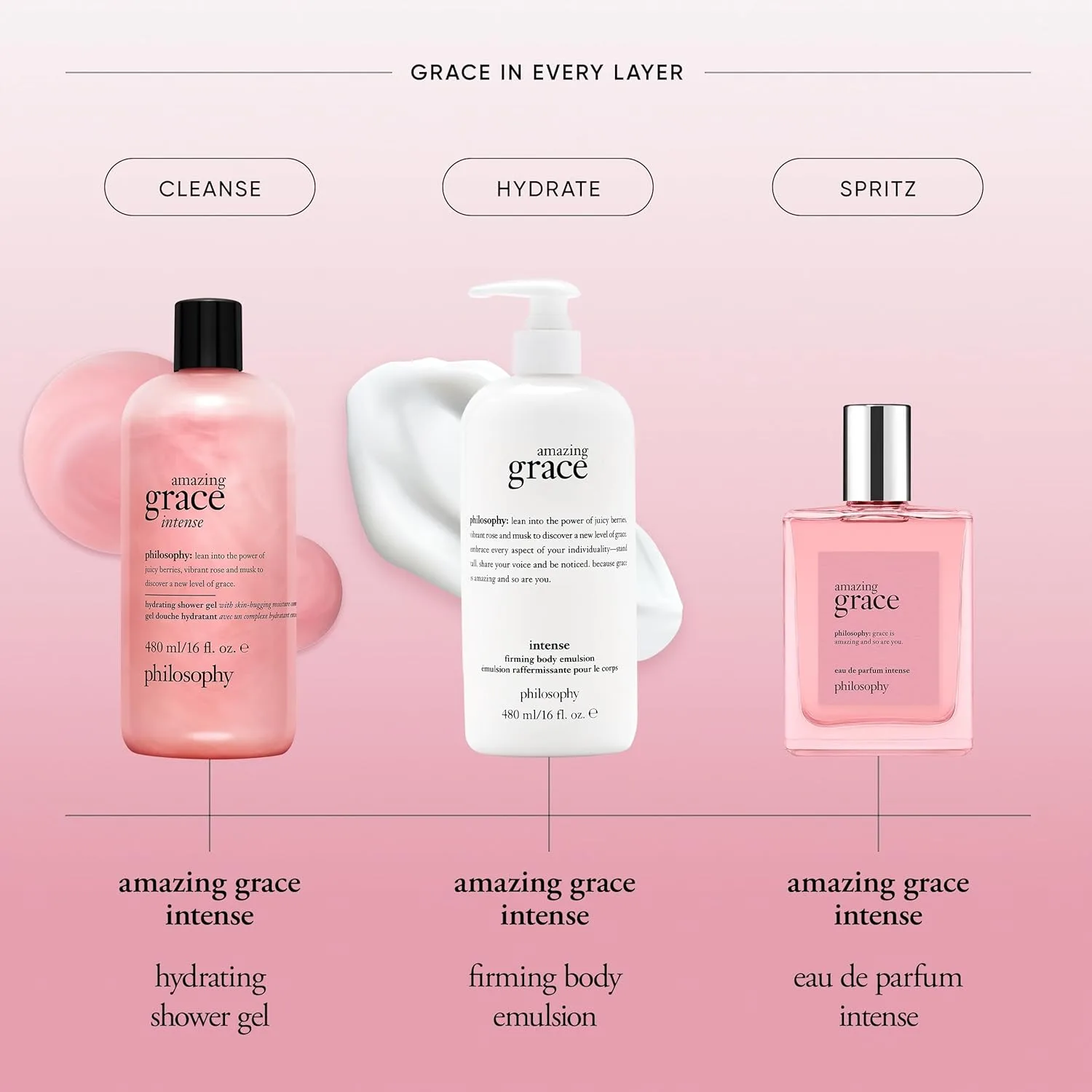 philosophy amazing grace firming body emulsion - увлажняющий лосьон для тела с ши, быстро впитывается, подходит для всех типов кожи 473 мл — фото 4