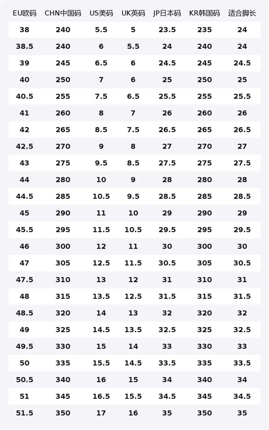 

Nike Инициатор: Противоскользящие, износостойкие, легкие кроссовки-низкие кеды для мужчин, серо-серебристые