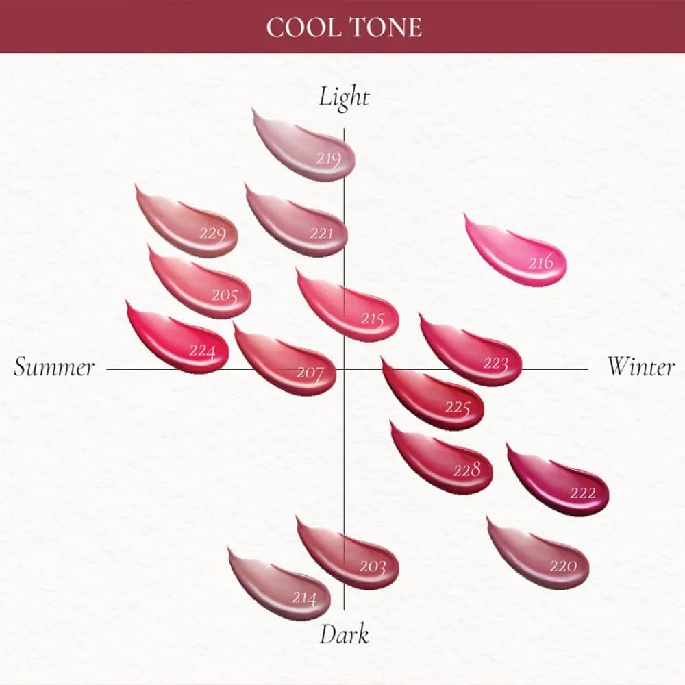 Тинт для губ Blur Glowy Lip Tint Dinto, #218 Memento Mori — фото 4