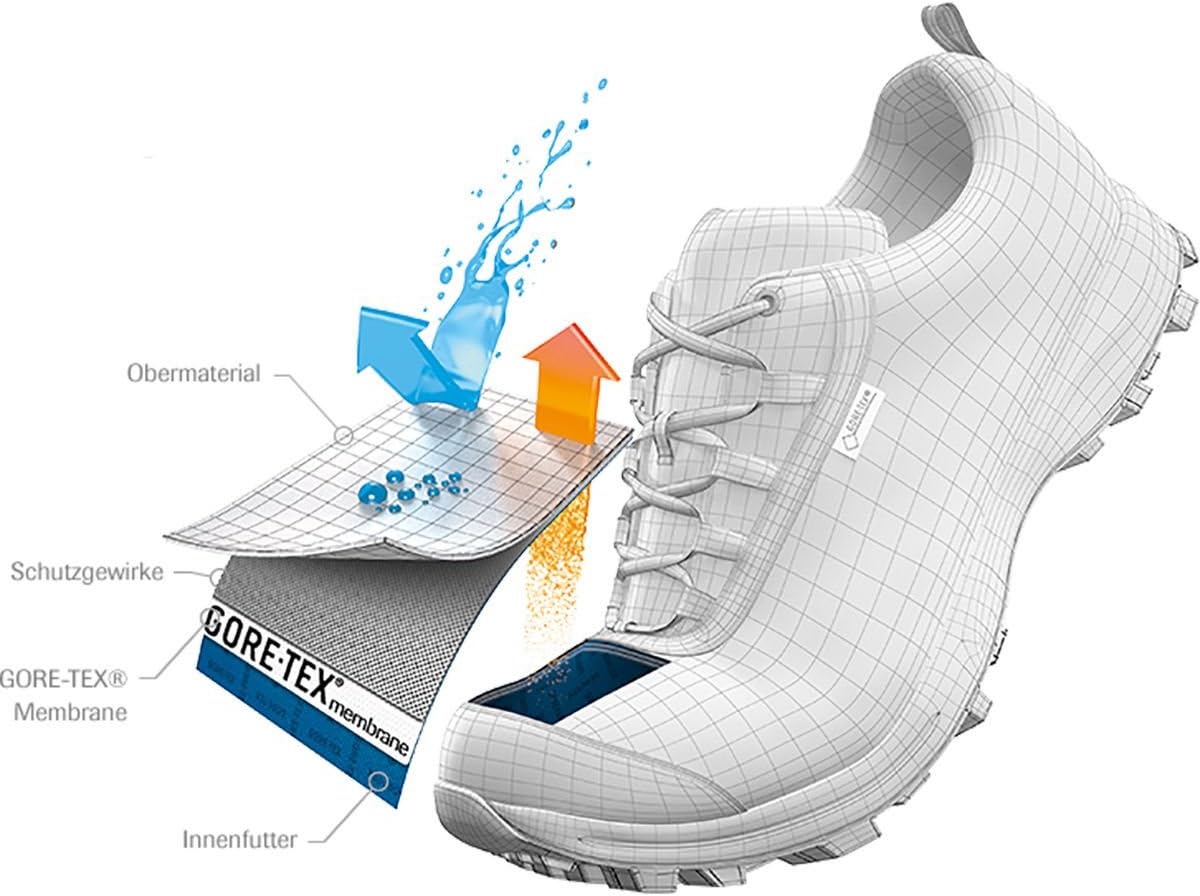 Мужские трекинговые ботинки Salewa Wildfire GTX - прочные водонепроницаемые ботинки Gore-Tex для походов и скалолазания, синий/оранжевый — фото 4
