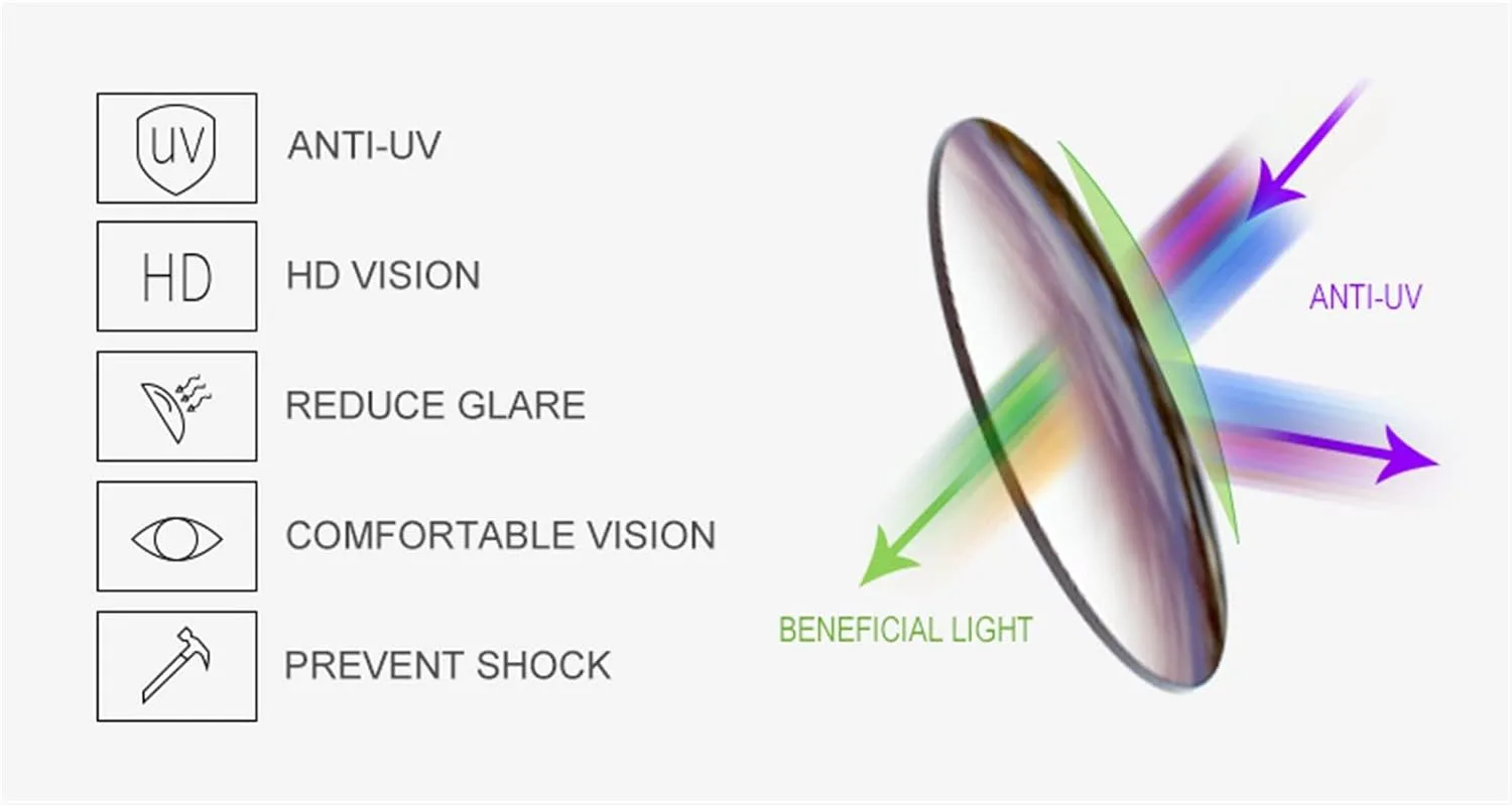 

GAOXIN Модные безрамочные солнцезащитные очки для мужчин и женщин, для отдыха на природе, вождения, декоративные солнцезащитные очки (Цвет: E, Размер: 1), E