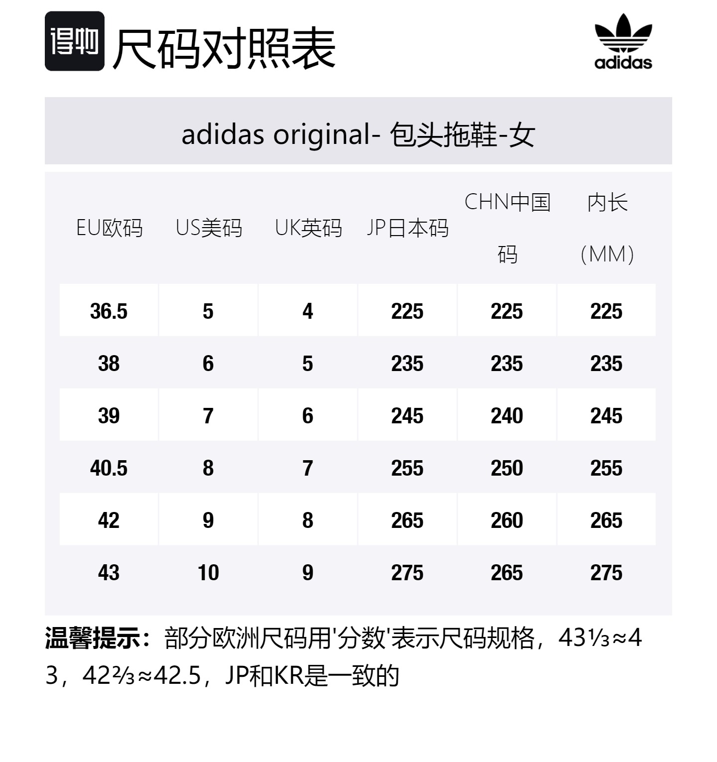 Adidas Originals АдиФОМ Стэн Смит мюли быстросохнущие беговые кроссовки женские розовый белый, цвет Pink White — фото 2