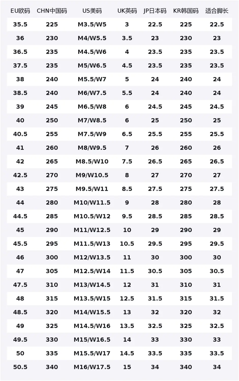 

Nike Кроссовки Air Monarch 4 Decaying City Leather Abrasion Resistant Low top Chunky Unisex Green New