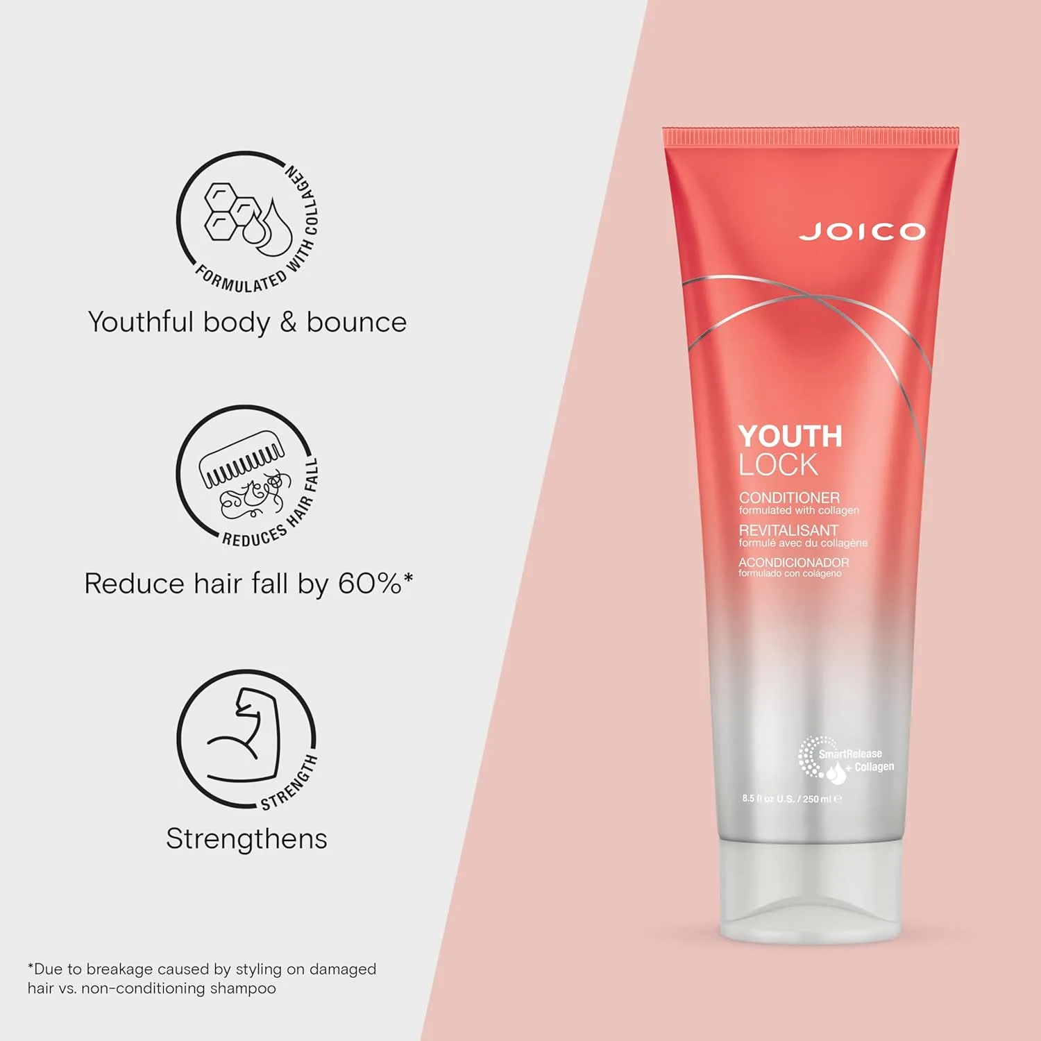 Набор Joico YouthLock с коллагеном | Придает волосам объем и упругость | Уменьшает ломкость и пушистость | Смягчает и облегчает расчесывание | Придает блеск | Без сульфатов | С аргинином — фото 4