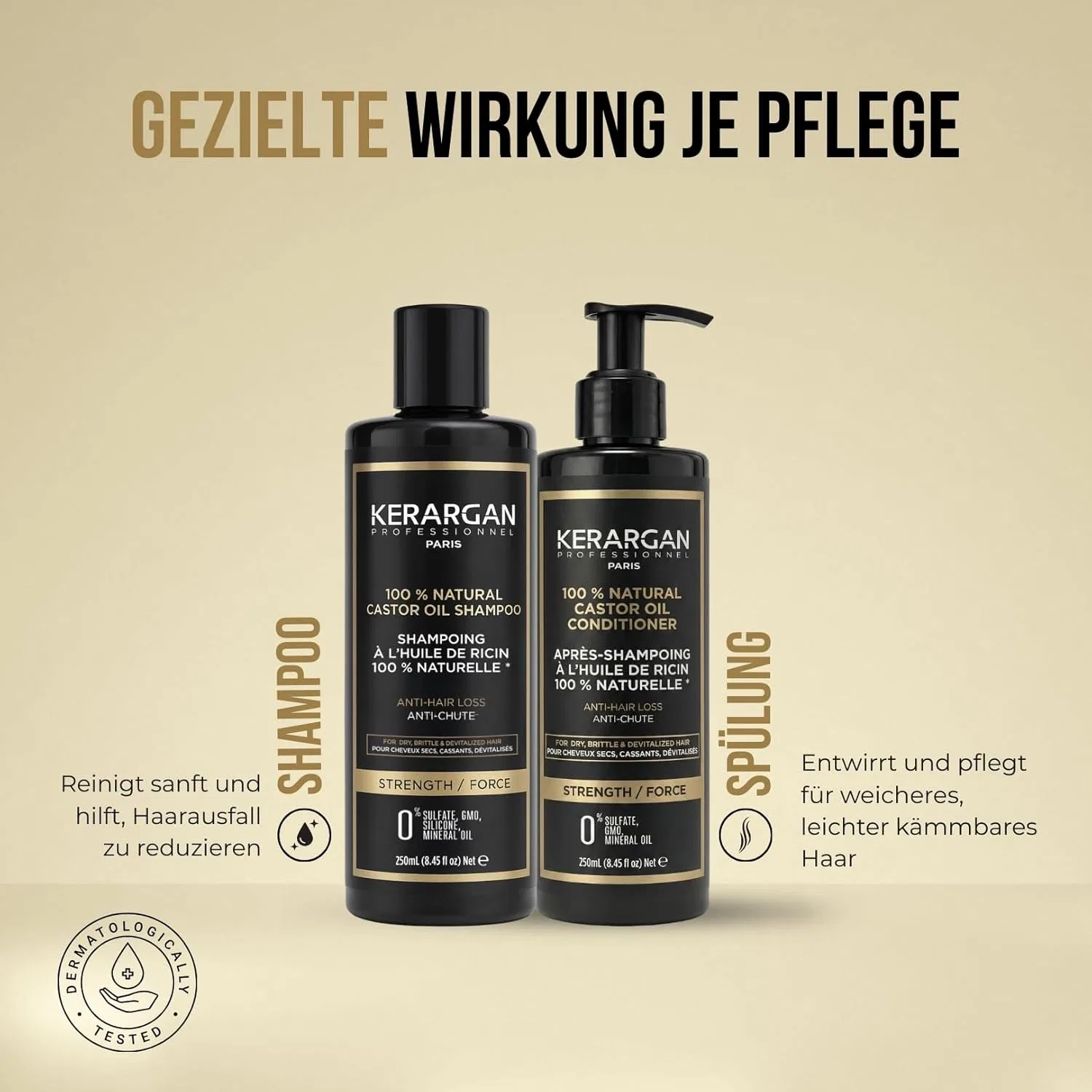 Дуэт Kerargan Anti-Hair Loss Duo: шампунь и кондиционер с касторовым маслом Kerargan — фото 2