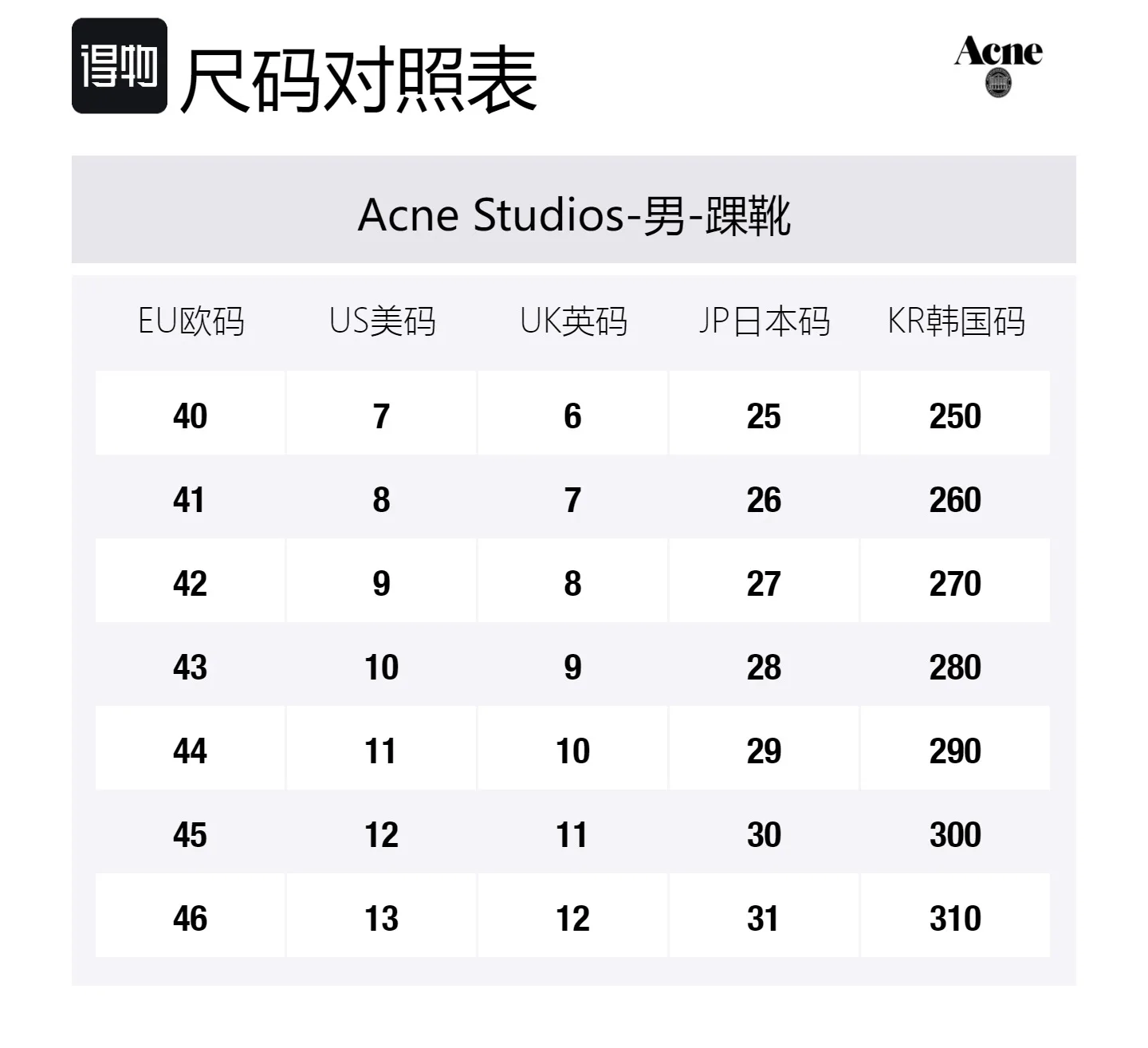 Acne Studios Кожаные ботинки мужские taupe — фото 2