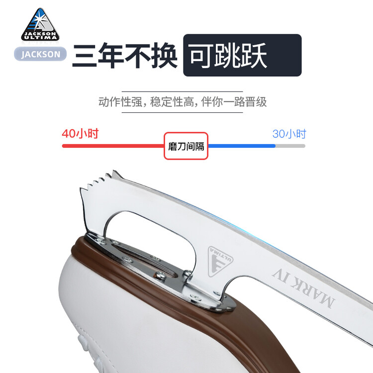 

JACKSON Коньки для фигурного катания JS1790 детские прыжковые, белые, размер 35