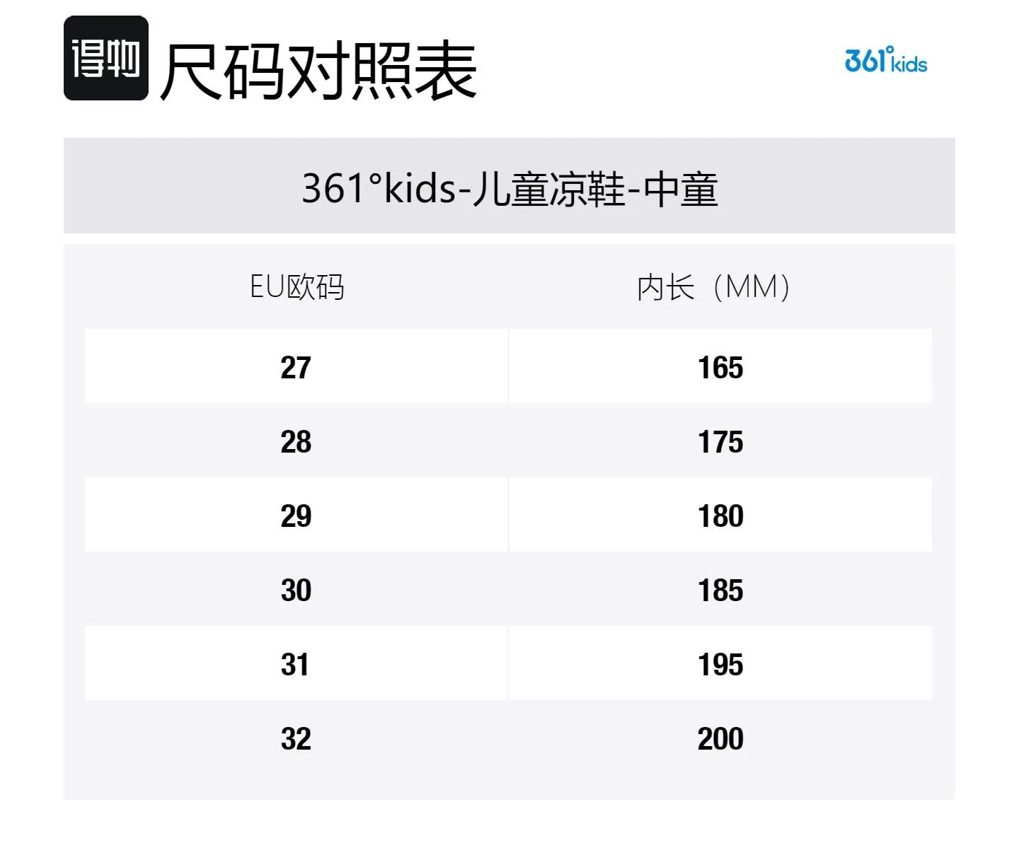 361°KIDS Детские сандалии дышащие износостойкие бело-фиолетовые для детей 3-7 лет — фото 2