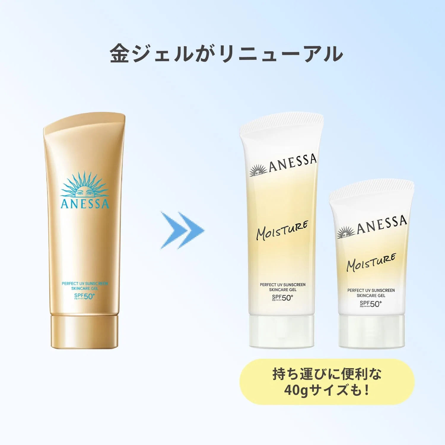 Набор санскринов ANESSA Sensory Kit: гель Perfect UV 90 г + дневная сыворотка SPF50+ PA+++, белый цветочный аромат — фото 2