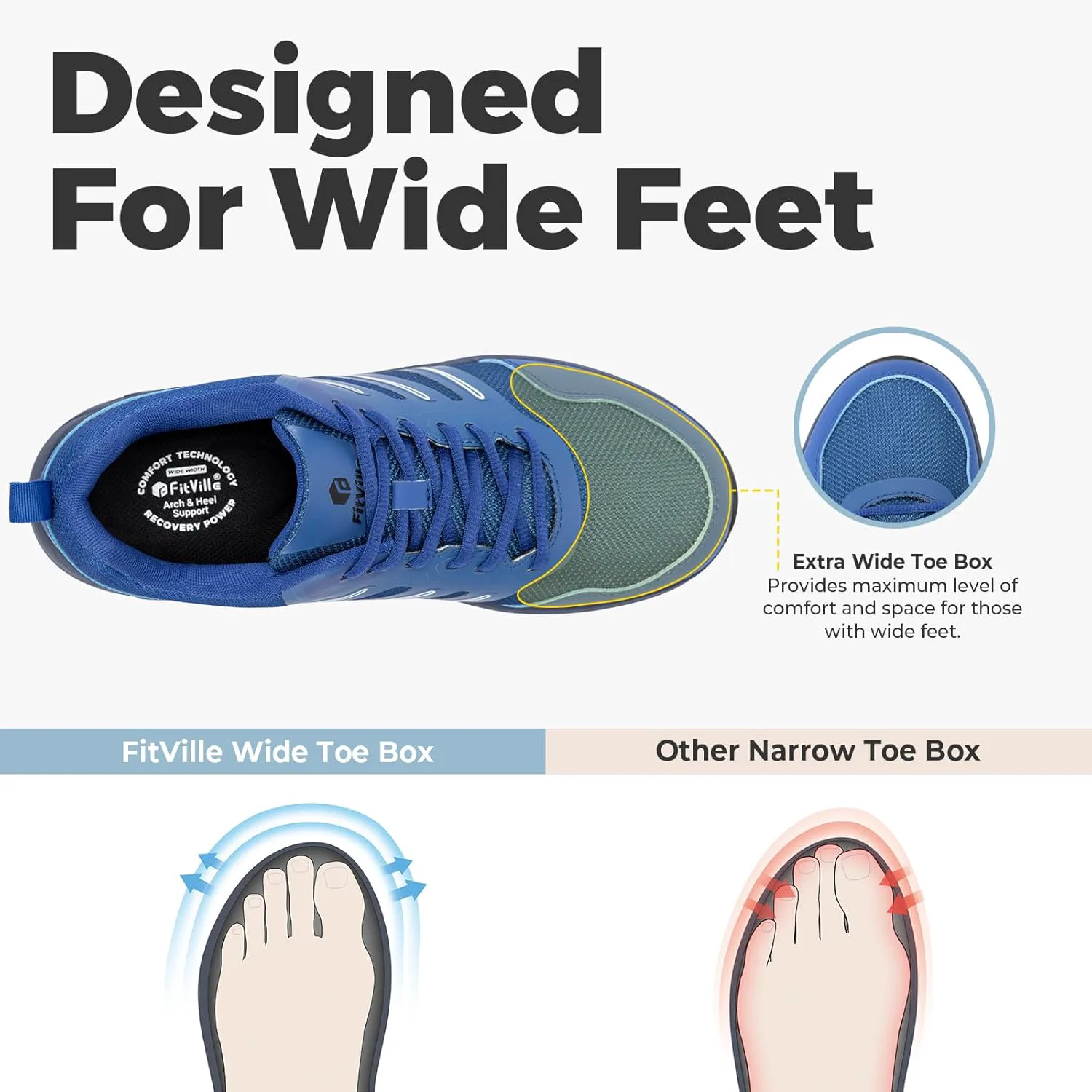 Кроссовки FitVille Extra Wide для мужчин с широкой носочной частью, легкие кроссовки для трейл-раннинга для мужчин с диабетом, плоскостопием, болями в пятке и для облегчения плантарного фасциита, синий — фото 4