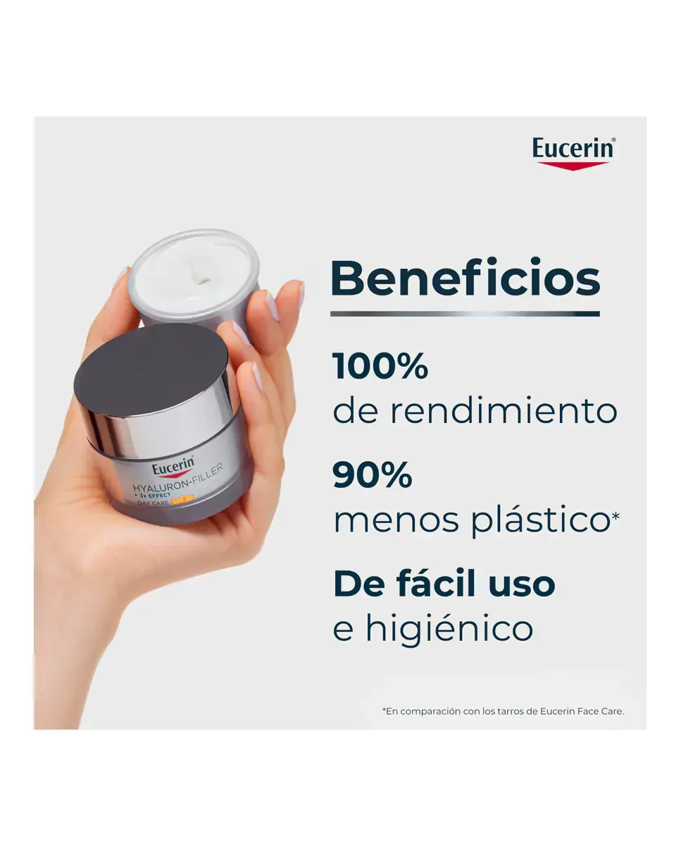 Крем для лица SPF15 EUCERIN Дневной с гиалуроновой кислотой для сухой кожи — фото 3