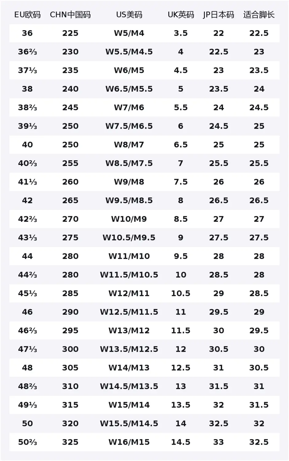 

XA PRO 3D 811 Manufacturing, Invisible Footprint, специальная коробка для обуви, противоскользящий низкий кроссовок SALOMON, зеленый коричневый