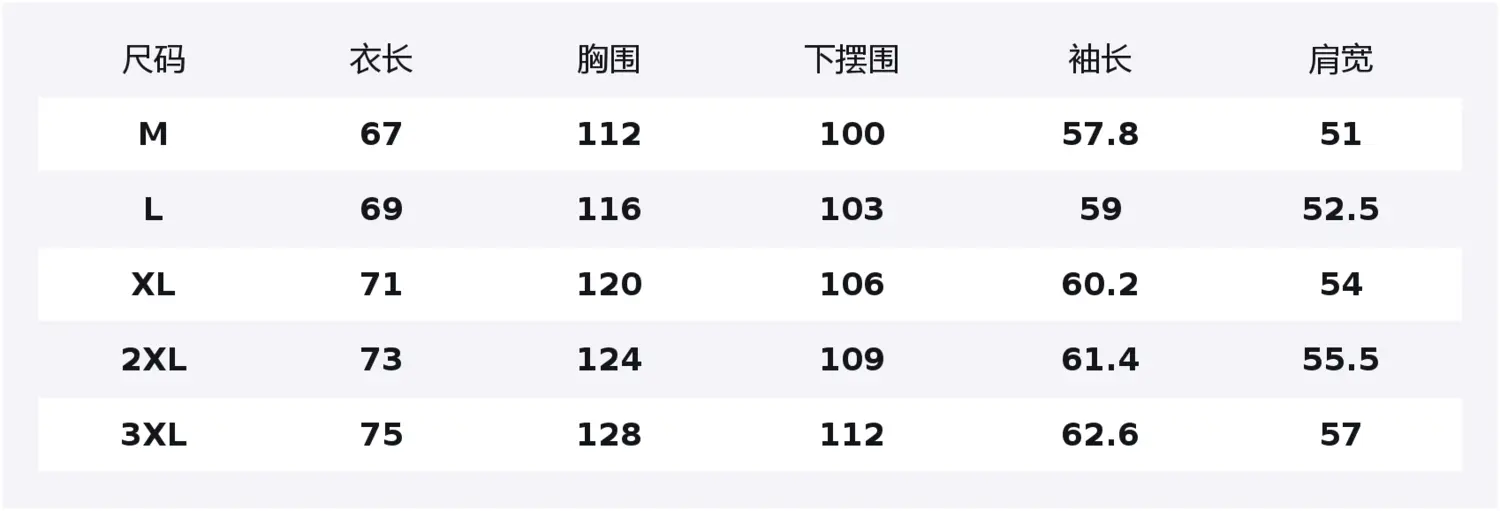 

Куртка Unisex Lapel Moderate Jeep, темно-heather серый (includes online store packaging)