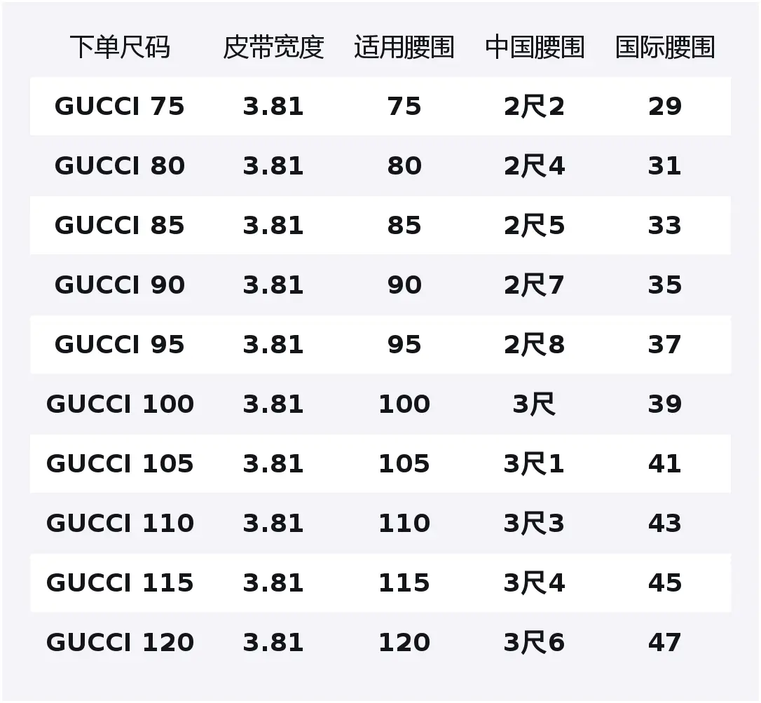 Gucci Мужской кожаный ремень, черный/серый, ширина 3,81 см — фото 2