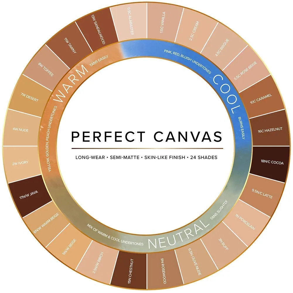 TEMPTU Perfect Canvas Airbrush Foundation: антивозрастная основа долгого ношения, наращиваемое покрытие для увлажненной и здоровой кожи, полуматовое естественное покрытие, 24 оттенка 1 штука (1 шт.), Starter Set/Light/Medium — фото 2