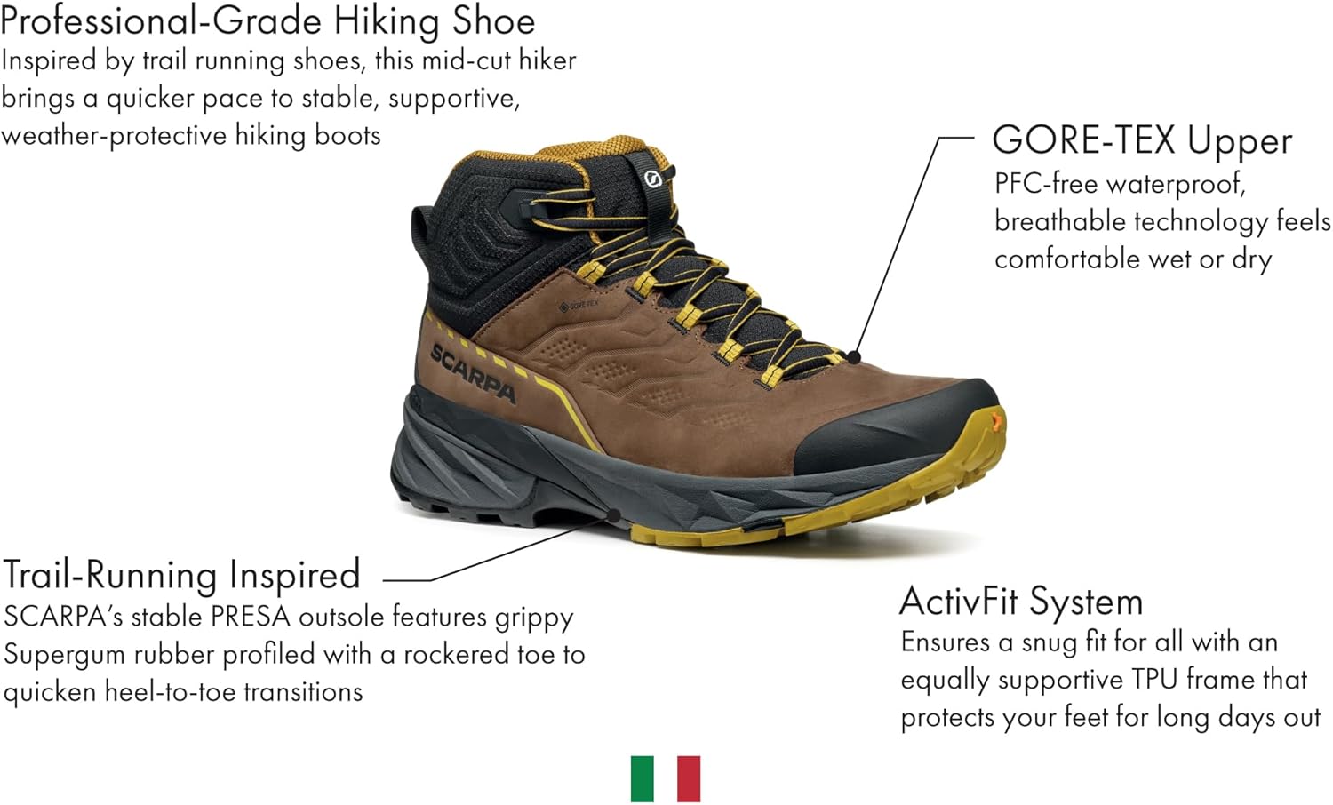 Мужские походные ботинки SCARPA Rush 2 Pro Mid GTX водонепроницаемые Gore-Tex легкие, коричневый — фото 2