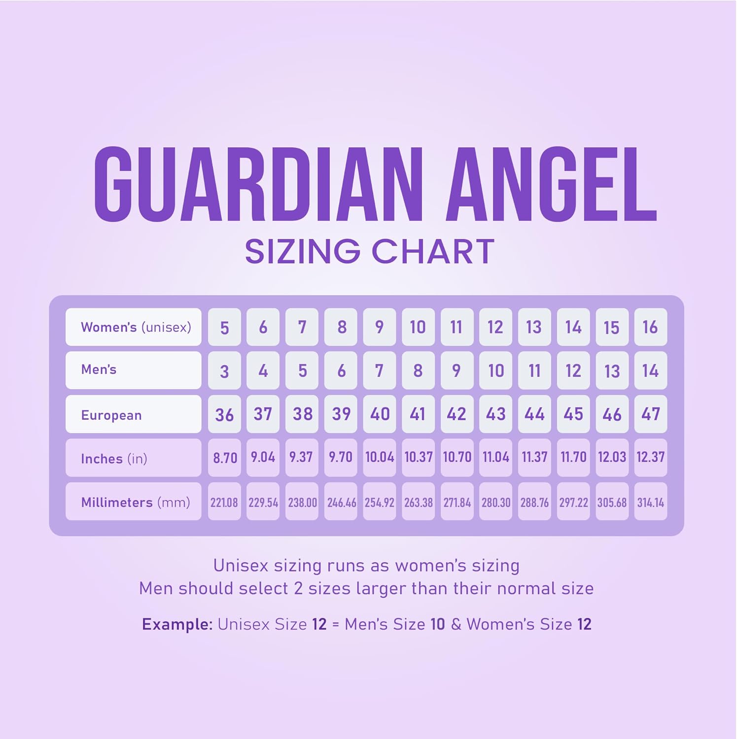 Медицинские сабо Anywear Guardian Angel с удобной посадкой - противоскользящая рабочая обувь - легкие медицинские туфли - водостойкие сабо для женщин и мужчин, белый — фото 3