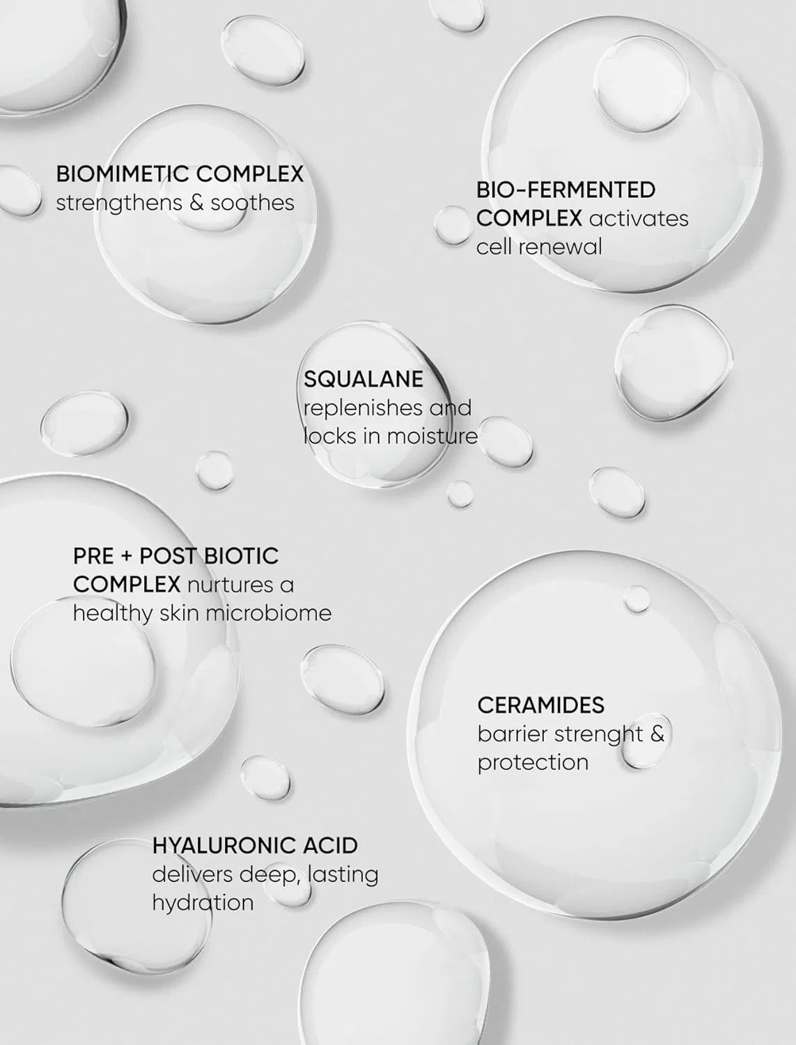 Интенсивный увлажняющий крем для тела Science of Microbiome, 200 мл Bodiq — фото 3
