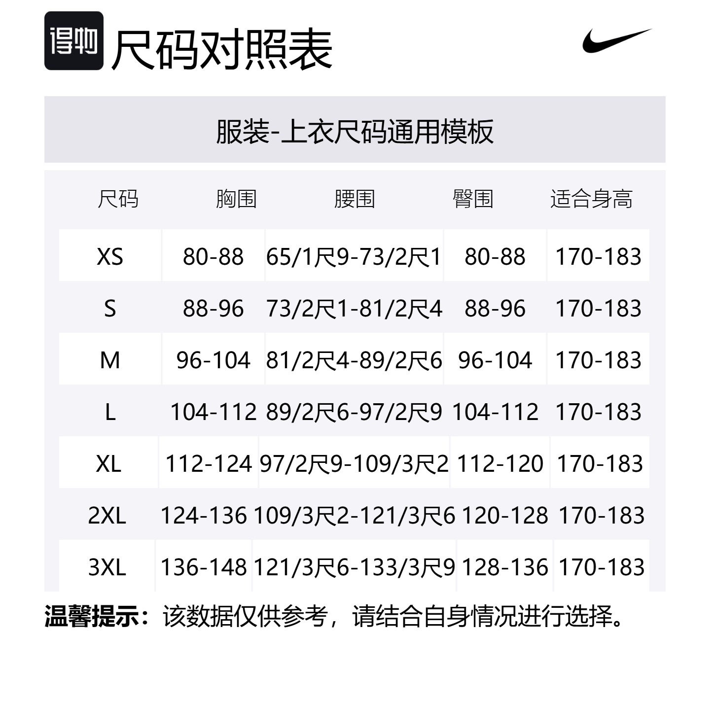 Футболка Memphis Grizzlies Essential City Edition мужская NBA Nike, темно-серый — фото 2