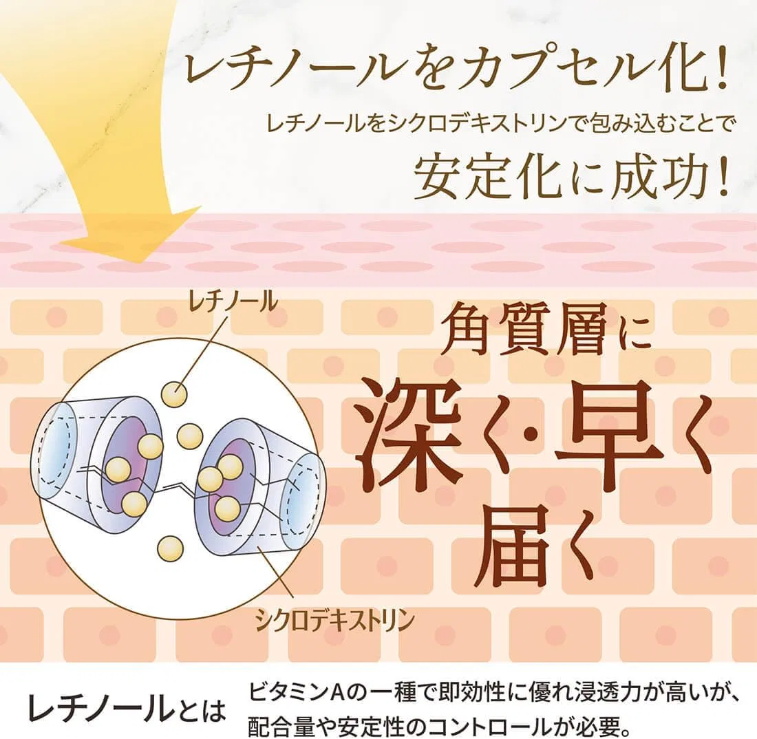 Сыворотка Takako Ohashi — Для лица с ретинолом Wrinkle Serum Lift, 15 г — фото 4