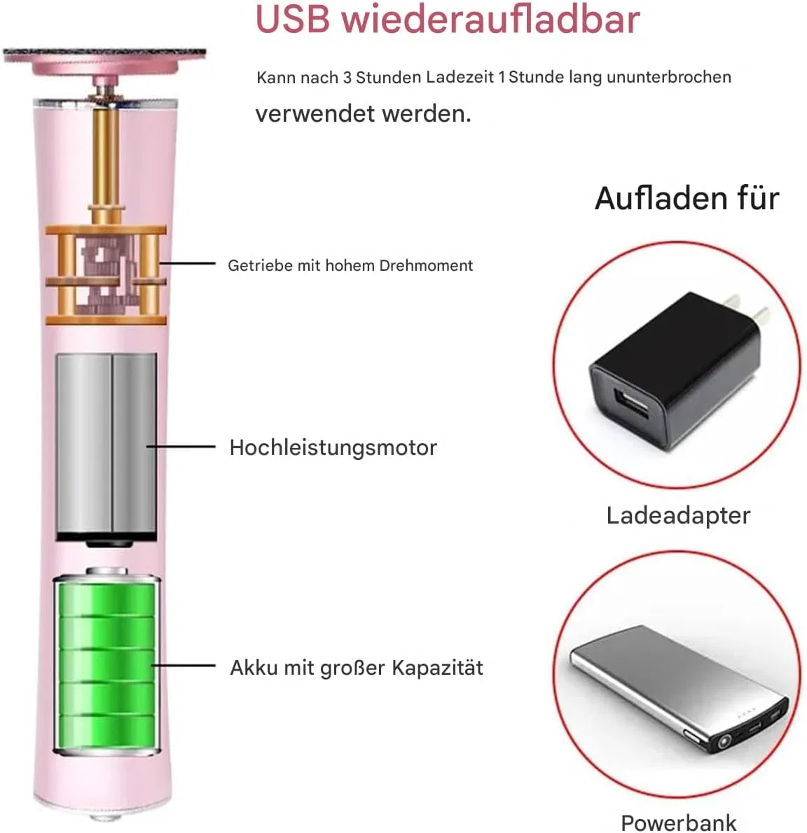 Электрическая пилка для удаления мозолей «DermaGlide Pro» от Dermaglide Hitianya, Pink — фото 3