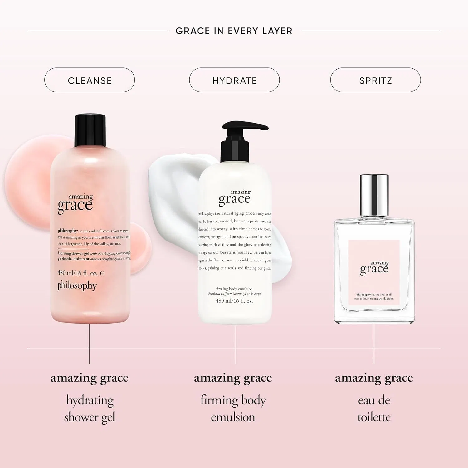 Лосьон для тела Philosophy Amazing Grace Perfume Firming Body Emulsion 240ml — фото 3