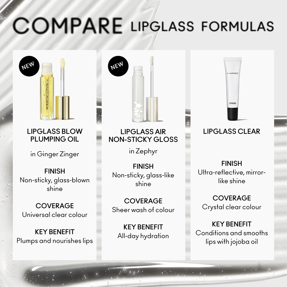 Масло для губ Lipglass Mac Cosmetics, atspalvis ginger zest 5 мл — фото 4