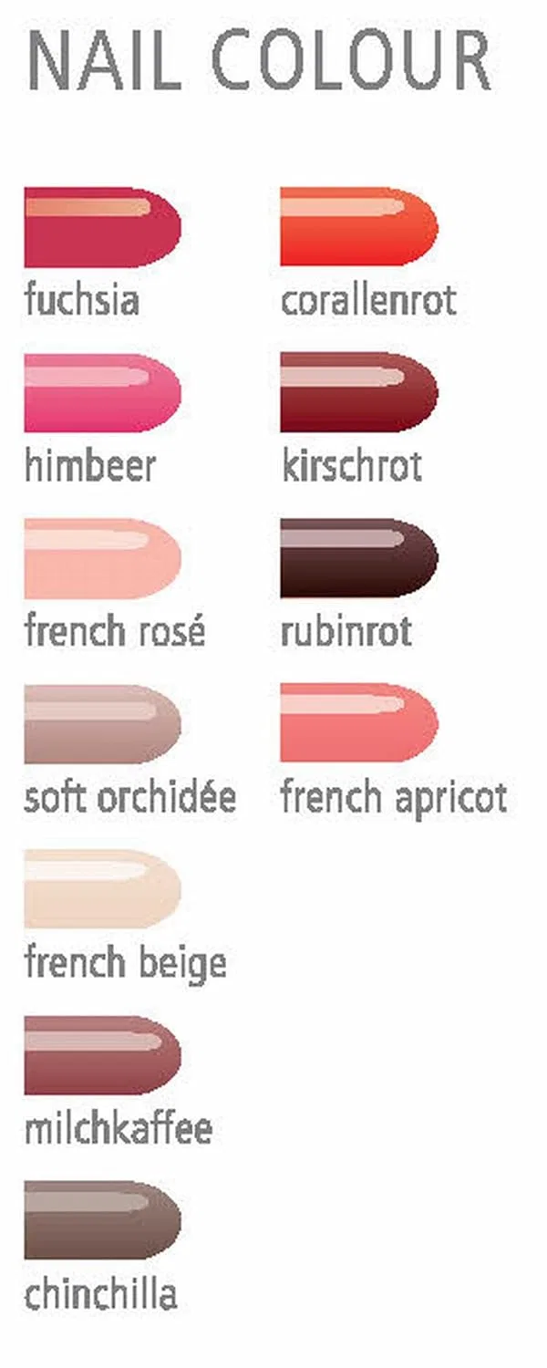 Лак для ногтей Hildegard Braukmann Coloured Emotions № 319, Ruby Red, 10 мл Hildegard Braukmann
