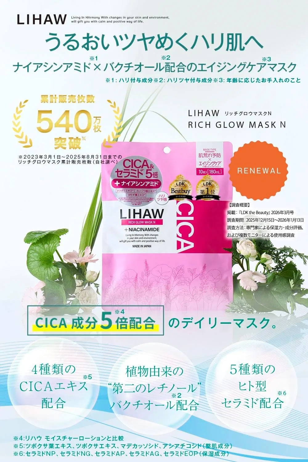 Набор Lihaw — Листовая Rich Grow Mask N с цикой и ниацинамидом, 10 шт x 2 набора — фото 2