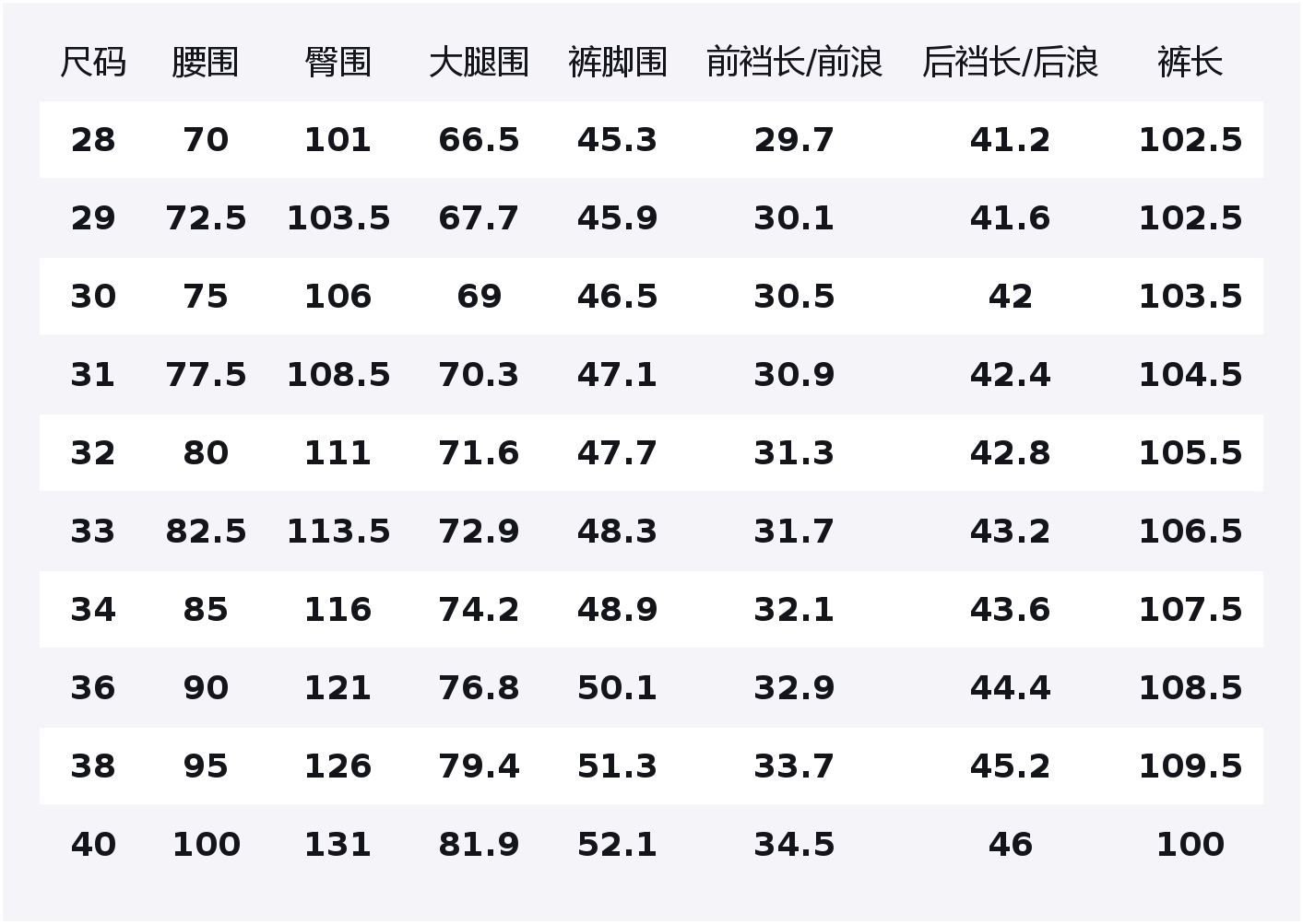 

Джинсы Unisex из коллекции Lifestyle Casual Jeep, pine smoke серый