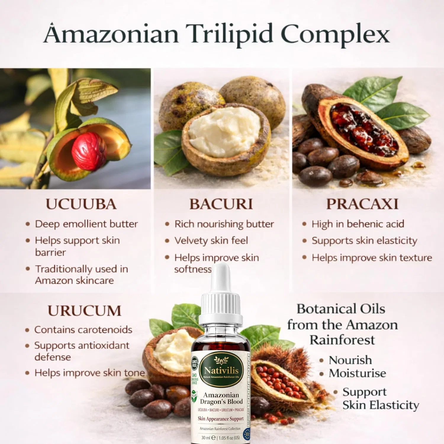 Органическое масло Nativilis Amazonian Dragon Blood с трилипидными комплексами Nativilis Natural Essential Oils — фото 2