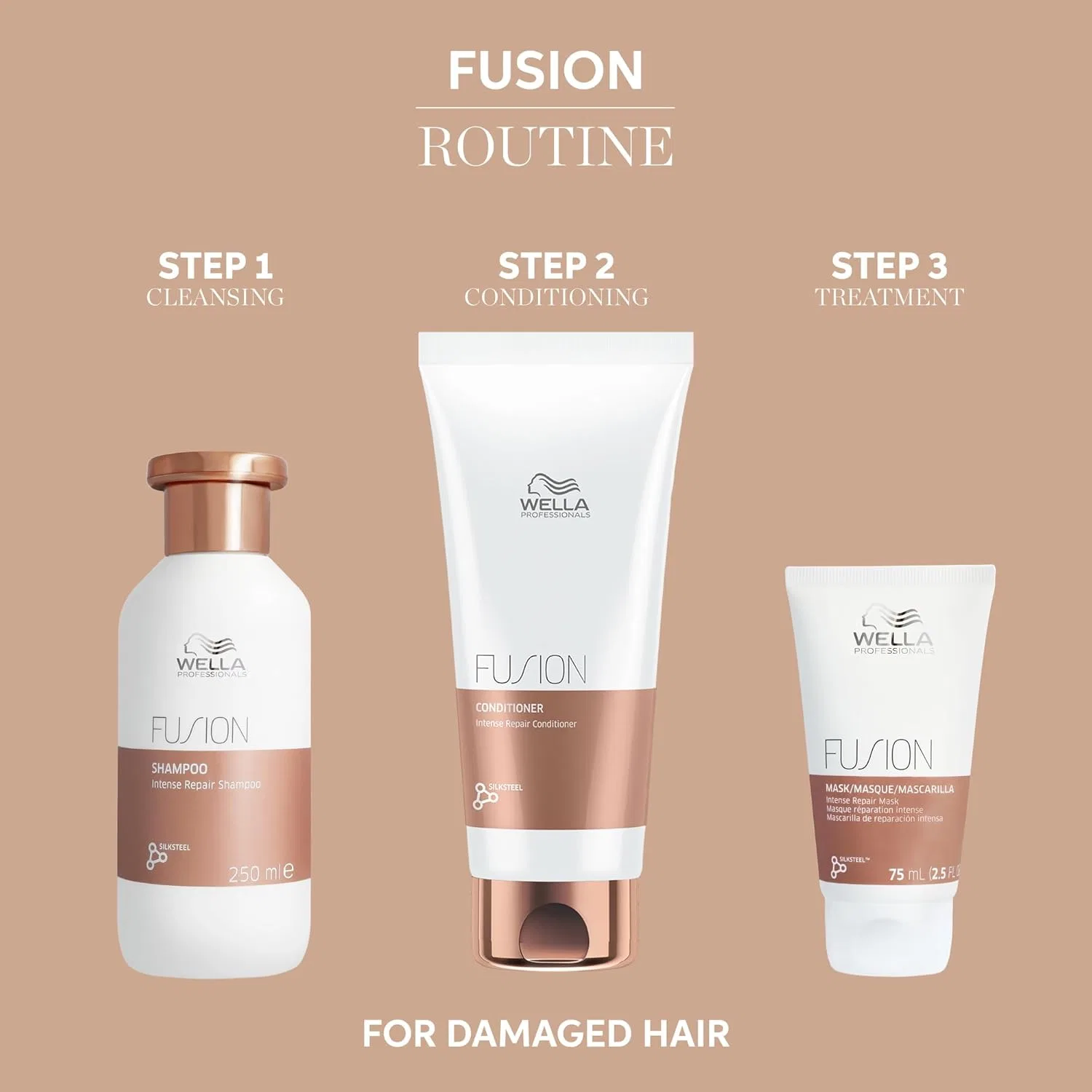Подарочный набор Wella Fusion для поврежденных волос Wella Professionals — фото 3