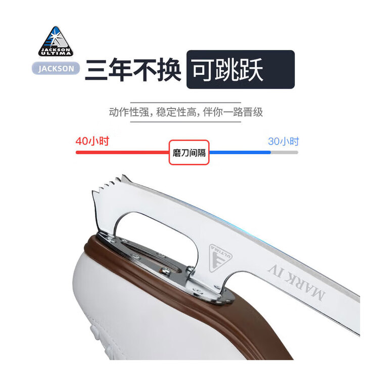 

HEAD Коньки для фигурного катания JS1, детские прыжковые и фигурные коньки, лезвия для взрослых, размер 31