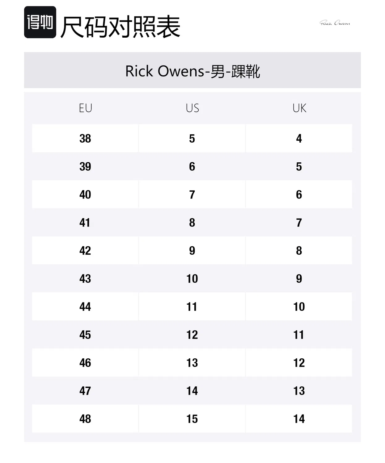 Ботинки на шнуровке RICK OWENS Black — фото 2