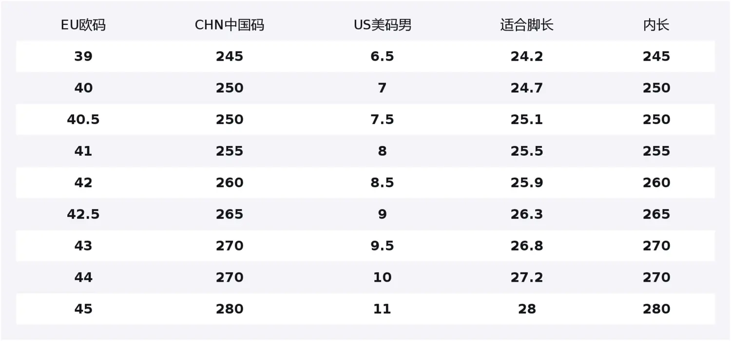 Millennium Glacier нескользящие, устойчивые к истиранию, дышащие низкие топсы Chunky кроссовки men's ANTA, черный — фото 2
