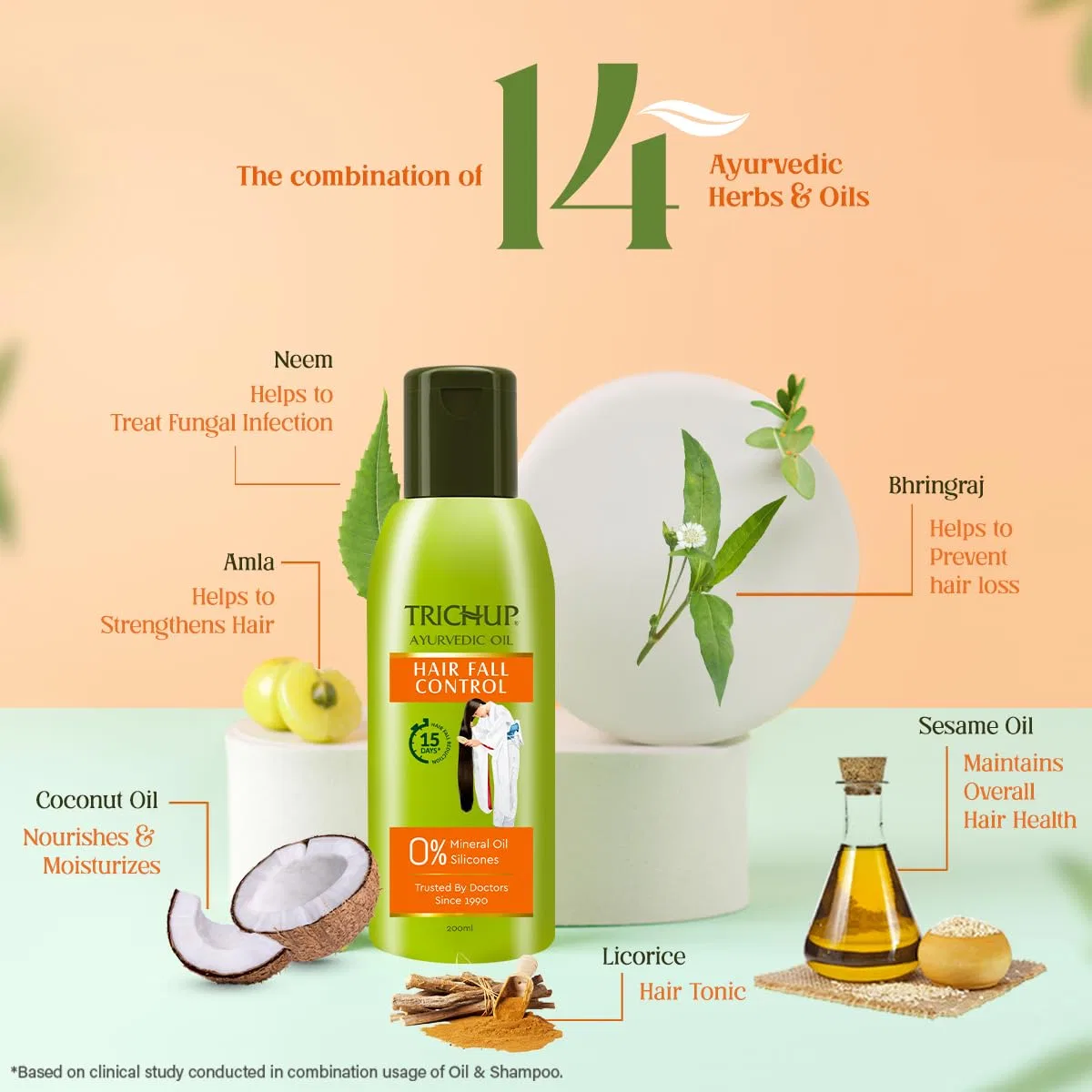 Набор масел Trichup Hair Fall Control Oil (3 x 200 мл) Trichup — фото 3