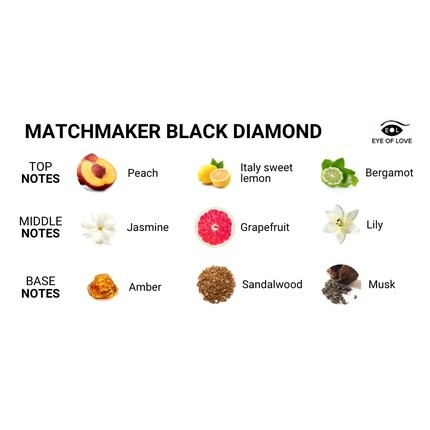 Одеколон Eye Of Love Matchmaker Black Diamond с феромонами для ее привлечения - дорожный размер 10 мл, Eol Eye Of Love — фото 2