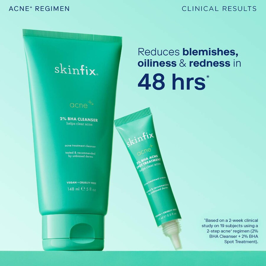 Гель для умывания Skinfix — Акне+ % BHA + азелаиновая кислота + ниацинамид + очищающее средство с AHA, 148 мл — фото 4