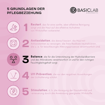 Сыворотка Basiclab — Для лица Dermocosmetics Regenerating Face Serum with Ceramides Suitable for Day and Night, 50 мл — фото 2