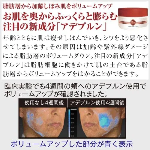 Крем для лица — Дневной Retinoa Live Cream с ретинолом и адепуруном — фото 2
