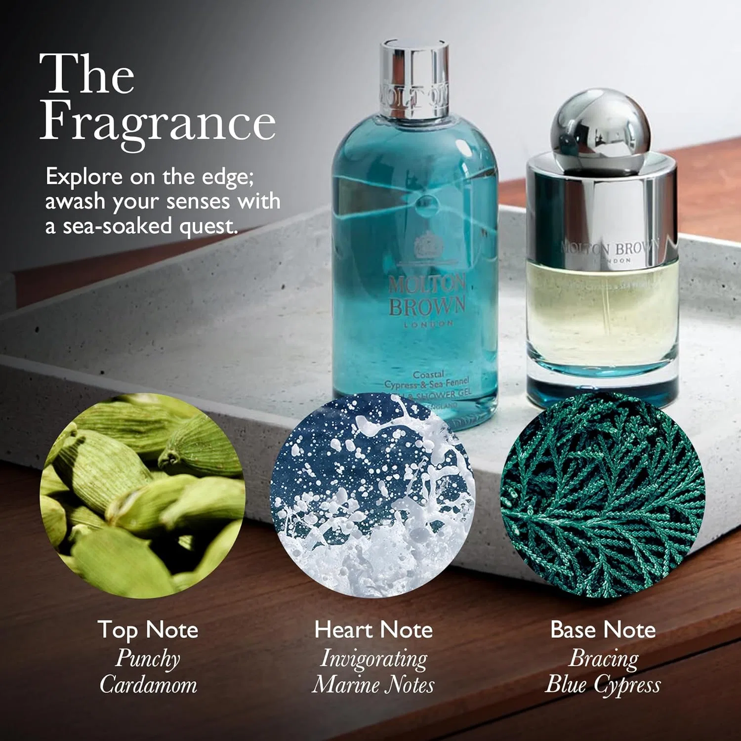 Лосьон для тела «Coastal Cypress and Sea Fennel» от Molton Brown Molton Brown — фото 4