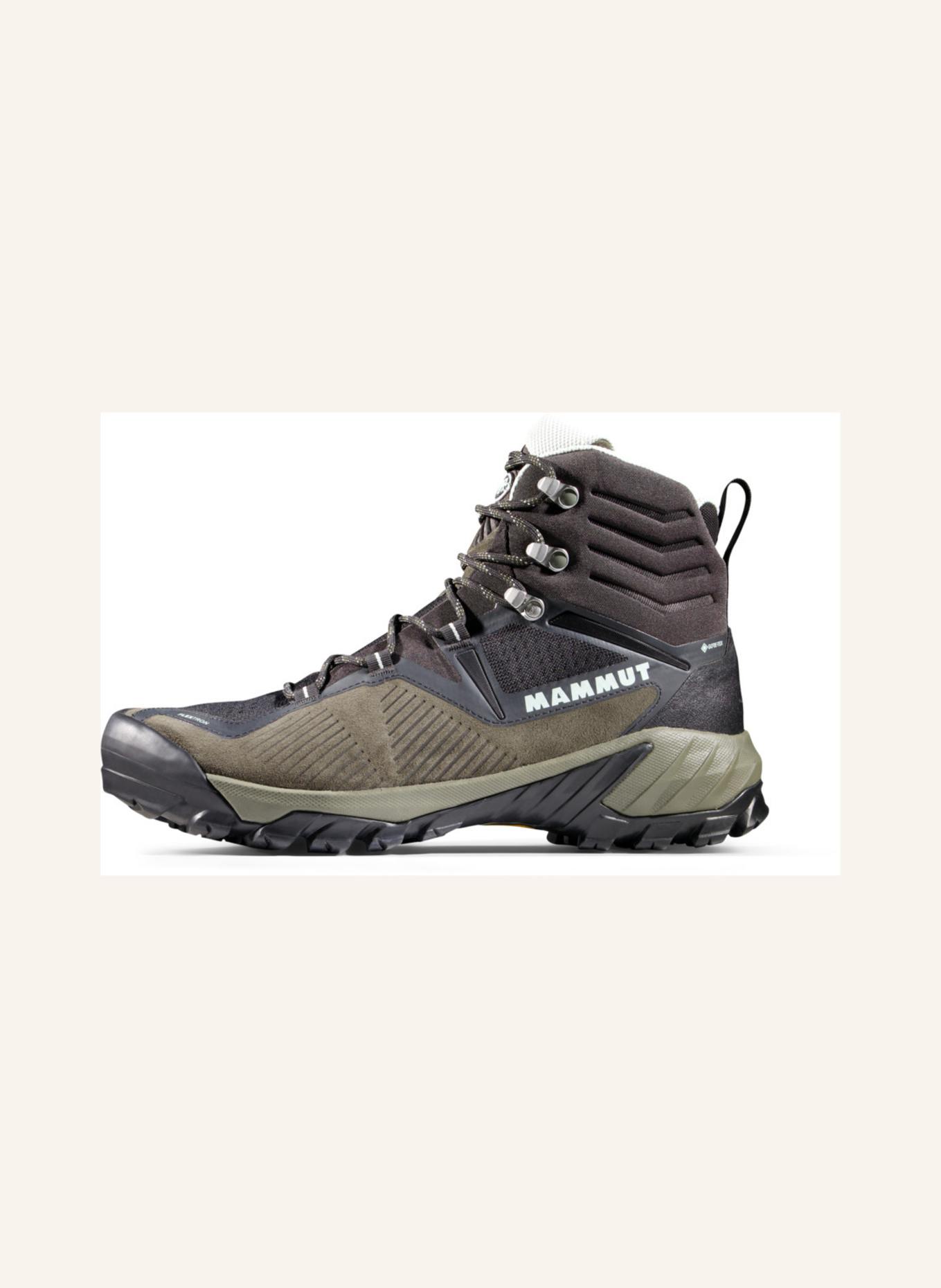 

Трекинговые и походные ботинки sapuen high gtx Mammut, зеленый