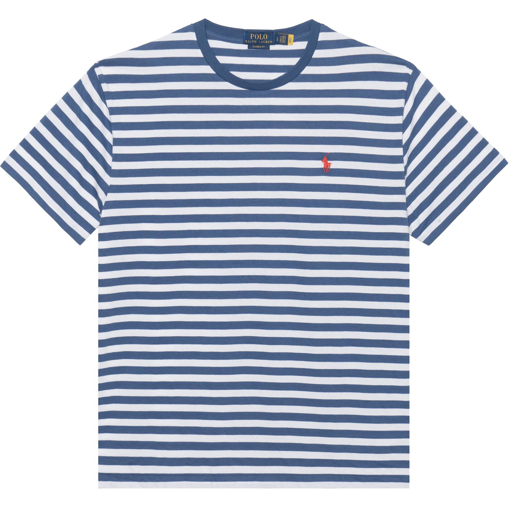 

Хлопковая футболка Polo Ralph Lauren, синий