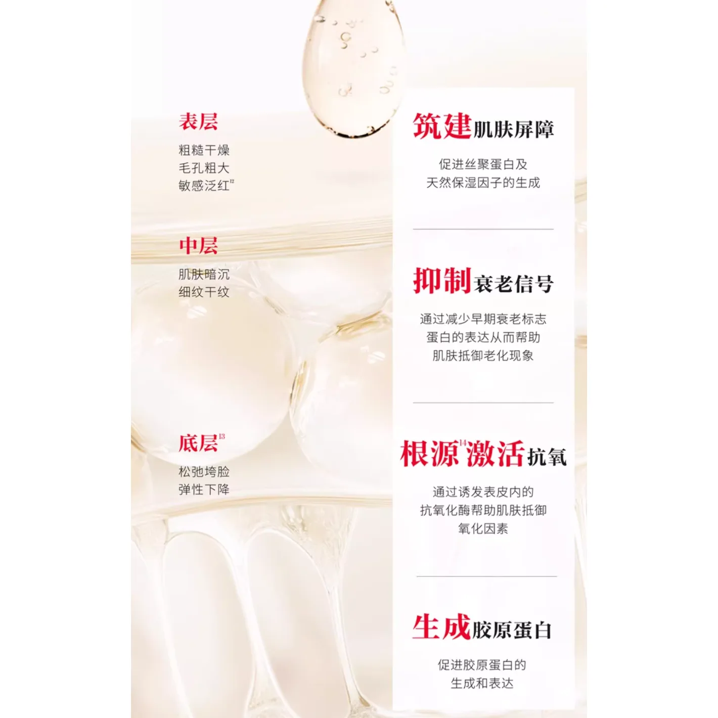 SK-II Набор для ухода за кожей SK II All Star Fairy Water, Goddess Water 75ml+Soft Skin 30ml+Cleanser 20g — фото 4