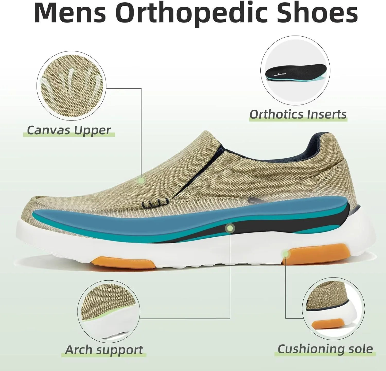 Мужские ортопедические удобные мокасины OrthoComfoot с поддержкой свода стопы, ортопедические лоферы при подошвенном фасците, повседневные винтажные прогулочные туфли из ткани для облегчения боли в стопе и пятке, хаки — фото 4