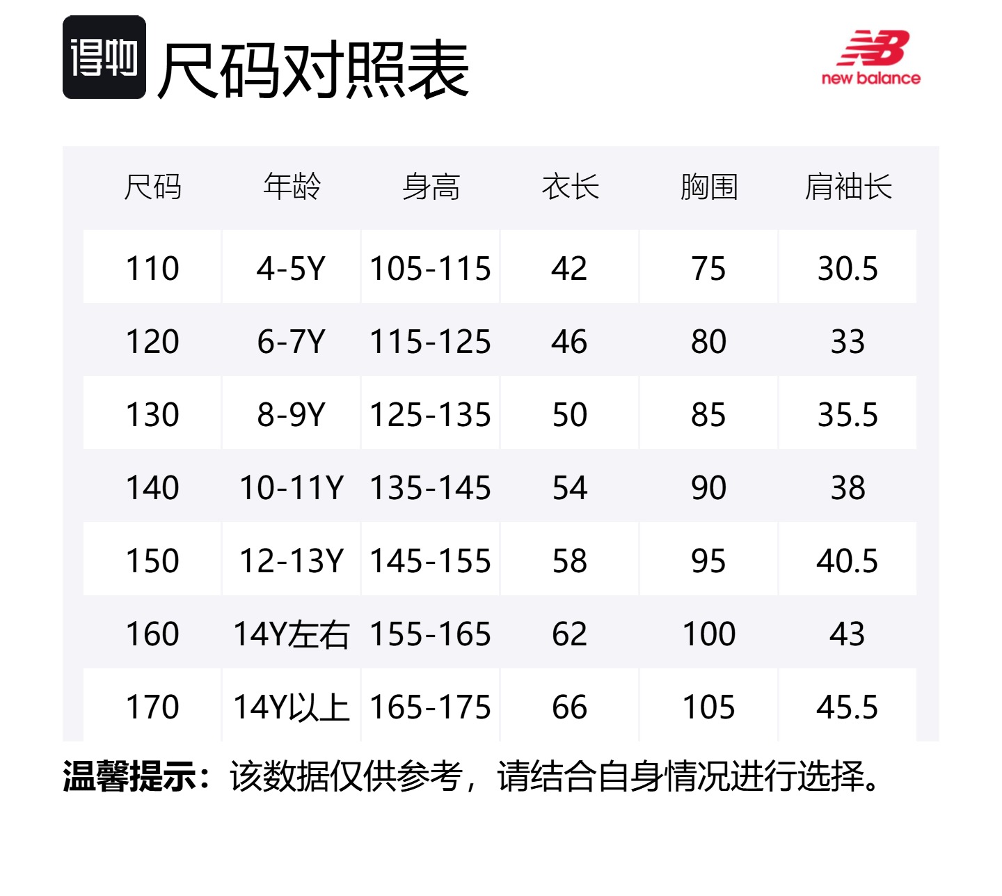 New Balance Футболка NBSC черная для детей 3-7 лет — фото 2