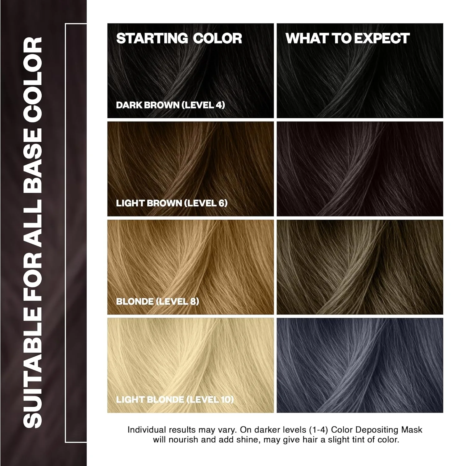 IGK Pitch Black Color Depositing Hair Mask, Smoky Gray полуперманентный кондиционер и тонирующий блеск, увлажняющая формула для сияния и обновления цвета, веганский, без жестокости, 170 г, Pitch Black (Smoky Gray) — фото 3