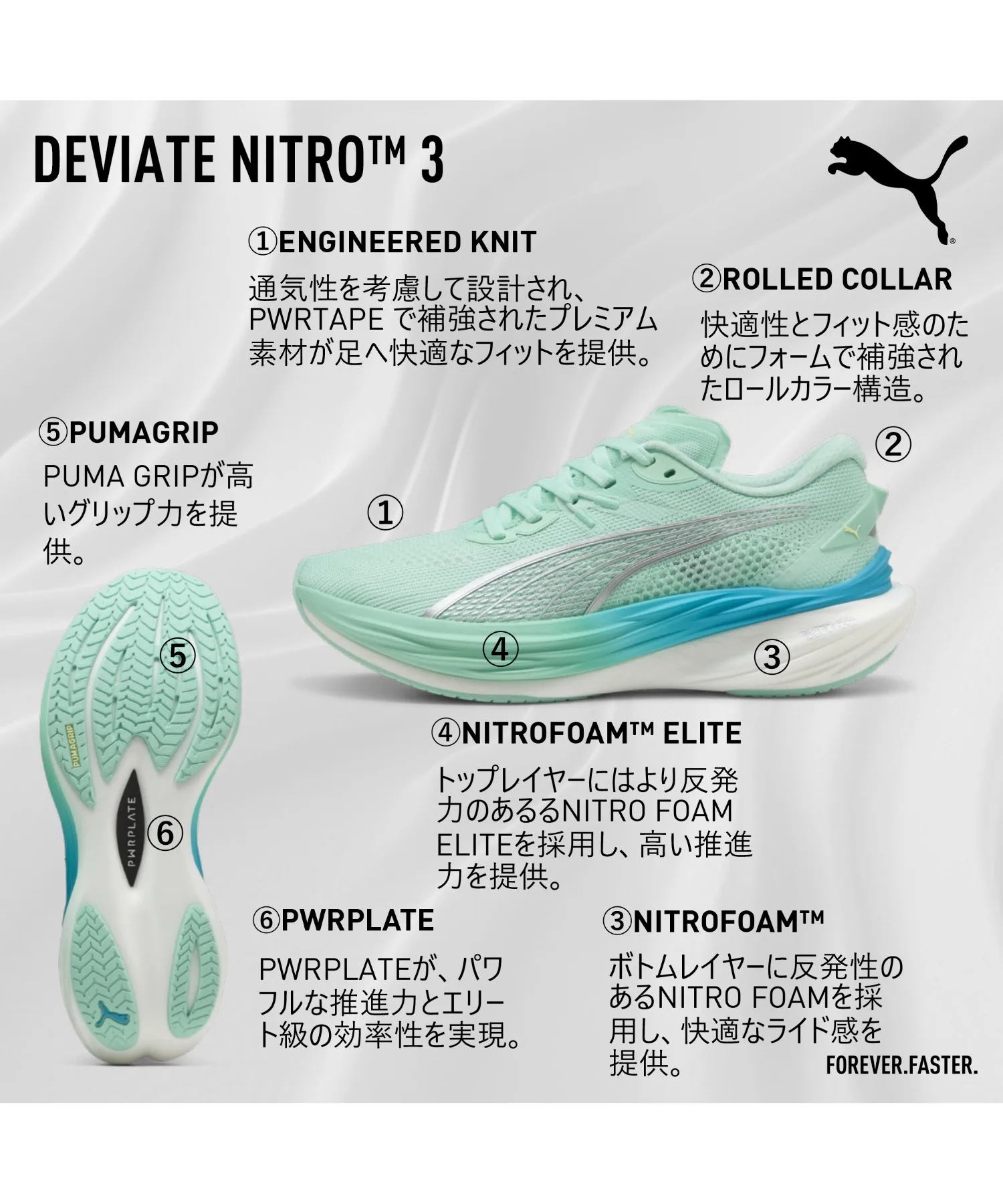 Мужские кроссовки для бега с технологией NITRO Deviate Nitro 3 PUMA серые — фото 4